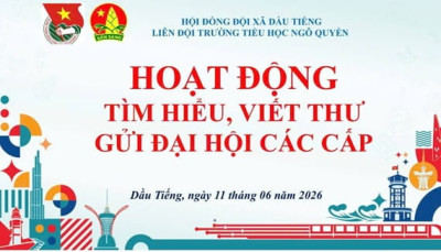 HỌC SINH TRƯỜNG TIỂU HỌC NGÔ QUYỀN TÌM HIỂU VÀ VIẾT THƯ GỬI ĐẠI HỘI ĐOÀN CÁC CẤP