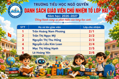 TỔ CHUYÊN MÔN LỚP HAI - ĐỔI MỚI, SÁNG TẠO VÀ TÂM HUYẾT  SẴN SÀNG CHO NĂM HỌC MỚI 2026 - 2027