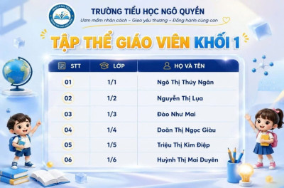 TỔ CHUYÊN MÔN LỚP MỘT – GIEO YÊU THƯƠNG, KHƠI NIỀM VUI, VỮNG BƯỚC CÙNG HỌC SINH