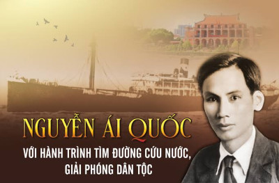 Hành trình tìm đường cứu nước của Chủ tịch Hồ Chí Minh | Phim tài liệu lịch sử Việt Nam