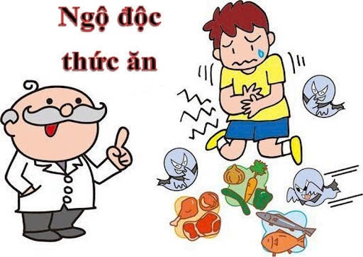 PHÒNG TRÁNH NGỘ ĐỘC THỰC PHẨM – VÌ SỨC KHỎE HỌC SINH THÂN YÊU