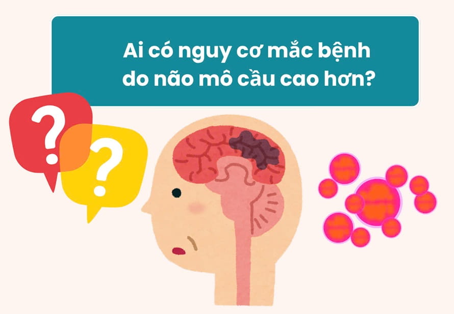 TRƯỜNG TIỂU HỌC NGÔ QUYỀN TUYÊN TRUYỀN PHÒNG, CHỐNG BỆNH DO NÃO MÔ CẦU